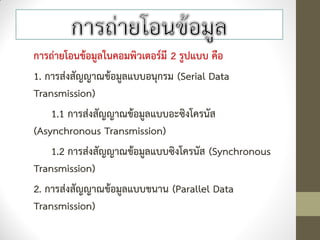 การถ่ายโอนข้อมูลในคอมพิวเตอร์มี 2 รูปแบบ คือ
1. การส่งสัญญาณข้อมูลแบบอนุกรม (Serial Data
Transmission)
1.1 การส่งสัญญาณข้อมูลแบบอะซิงโครนัส
(Asynchronous Transmission)
1.2 การส่งสัญญาณข้อมูลแบบซิงโครนัส (Synchronous
Transmission)
2. การส่งสัญญาณข้อมูลแบบขนาน (Parallel Data
Transmission)
 