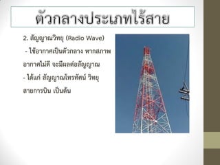 2. สัญญาณวิทยุ (Radio Wave)
- ใช้อากาศเป็นตัวกลาง หากสภาพ
อากาศไม่ดี จะมีผลต่อสัญญาณ
- ได้แก่ สัญญาณโทรทัศน์ วิทยุ
สายการบิน เป็นต้น
 