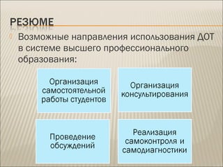  Возможные направления использования ДОТ
в системе высшего профессионального
образования:
 