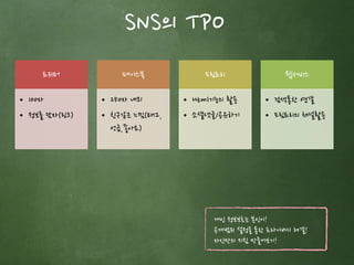 SNS의 TPO
트위터
• 100자
• 정보를 담자(링크)
페이스북
• 250자 내외
• 친구같은 느낌(태그,
언급,좋아요)
드림트리
• Html기능의 활용
• 소셜댓글/공유하기
웹서비스
• 검색통한 연결
• 드림트리의 채널활용
개인 정보보호는 본인이!
공개범위 설정을 통한 프라이버시 해결!
자신만의 지침 만들어보기!
 