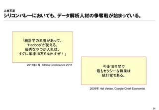 人材不足
シリコンバレーにおいても、データ解析人材の争奪戦が始まっている。



        「統計学の素養があって、
          “Hadoop”が使える、
         優秀なやつが入れば、
       すぐに年棒10万ドル出すぜ！」

         2011年3月 Strata Conference 2011
                                                今後10年間で
                                              最もセクシーな職業は
                                                統計家である。


                                          2009年 Hal Varian, Google Chief Economist




                                                                                     24
 