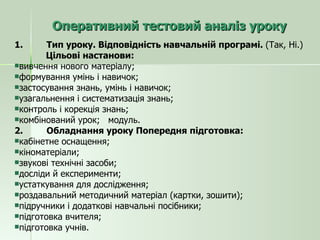 Оперативний тестовий аналіз уроку 1. Тип уроку. Відповідність навчальній програмі.  (Так, Ні.)   Цільові настанови: вивчення нового матеріалу; формування умінь і навичок; застосування знань, умінь і навичок; узагальнення і систематизація знань; контроль і корекція знань; комбінований урок;  модуль. 2. Обладнання уроку Попередня підготовка: кабінетне оснащення; кіноматеріали; звукові технічні засоби; досліди й експерименти; устаткування для дослідження; роздавальний методичний матеріал (картки, зошити); підручники і додаткові навчальні посібники; підготовка вчителя; підготовка учнів. 