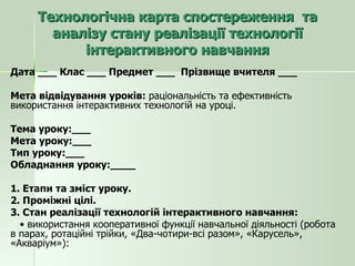 Технологічна карта спостереження  та аналізу стану реалізації технології інтерактивного навчання Дата ___ Клас ___ Предмет ___  Прізвище вчителя ___ Мета відвідування уроків:  раціональність та ефективність використання інтерактивних технологій на уроці. Тема уроку:___  Мета уроку:___ Тип уроку:___ Обладнання уроку:____ 1. Етапи та зміст уроку. 2. Проміжні цілі. 3. Стан реалізації технологій інтерактивного навчання: •  використання кооперативної функції навчальної діяльності (робота в парах, ротаційні трійки, «Два-чотири-всі разом», «Карусель», «Акваріум»): 