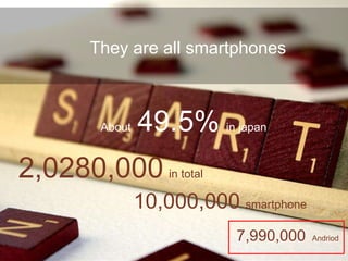 They are all smartphones About  49.5%   in japan 2,0280,000   in total 10,000,000   smartphone 7,990,000   Andriod 