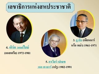 เลขาธิการแห่งสหประชาชาติ


                                                   3. อู ถั่น (เมียนมาร์
 4. เคิร์ต วอลด์ไฮม์                              หรือ พม่า) 1961-1971
(ออสเตรีย) 1972-1981
                             5. ฮาเวียร์ เปเณซ
                       เดอ เควยาร์ (เปรู) 1982-1991
 