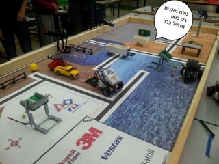 עבודת חקר חטב שחקים רמלה 