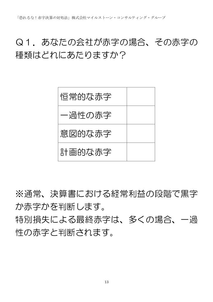 赤字決算の対処法