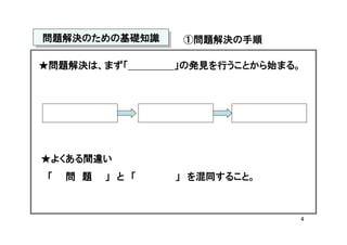 問題解決のための基礎知識
問題解決のための基礎知識       ①問題解決の手順

★問題解決は、まず「        」の発見を行うことから始まる。




★よくある間違い
「   問 題   」 と 「   」 を混同すること。



                                4
 