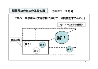 問題解決のための基礎知識
問題解決のための基礎知識          ②ゼロベース思考

 ゼロベース思考＝「大きな枠に広げて、可能性を求めること」

                         ゼロベース（枠の外側）




既成の枠
                        解！
       解？        解！

                             解！
            解？




                                       5
 