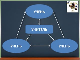 УЧИТЕЛЬ УЧЕНЬ УЧЕНЬ УЧЕНЬ 