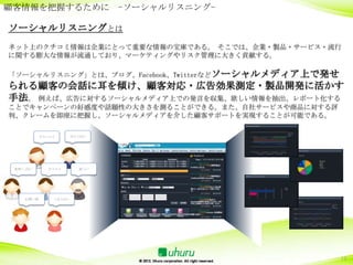 顧客情報を把握するために -ソーシャルリスニング-

ソーシャルリスニングとは
ネット上のクチコミ情報は企業にとって重要な情報の宝庫である。 そこでは、企業・製品・サービス・流行
に関する膨大な情報が流通しており、マーケティングやリスク管理に大きく貢献する。

「ソーシャルリスニング」とは、ブログ、Facebook、Twitterなどソーシャルメディア上で発せ
られる顧客の会話に耳を傾け、顧客対応・広告効果測定・製品開発に活かす
手法。 例えば、広告に対するソーシャルメディア上での発言を収集、欲しい情報を抽出、レポート化する
ことでキャンペーンの好感度や話題性の大きさを測ることができる。また、自社サービスや商品に対する評
判、クレームを即座に把握し、ソーシャルメディアを介した顧客サポートを実現することが可能である。

           オモシロイ       分からない




 美味し ない
    く        オススメ        欲しい




    お買い得       つまらない




                                                     19
 