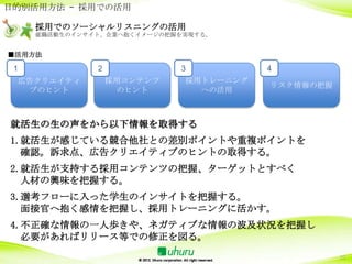 目的別活用方法 – 採用での活用

     採用でのソーシャルリスニングの活用
     就職活動生のインサイト、企業へ抱くイメージの把握を実現する。


■活用方法

 1             2             3           4
 広告クリエイティ          採用コンテンツ    採用トレーニング
                                         リスク情報の把握
  ブのヒント             のヒント        への活用



就活生の生の声をから以下情報を取得する
1.就活生が感じている競合他社との差別ポイントや重複ポイントを
  確認。訴求点、広告クリエイティブのヒントの取得する。
2.就活生が支持する採用コンテンツの把握、ターゲットとすべく
  人材の興味を把握する。
3.選考フローに入った学生のインサイトを把握する。
  面接官へ抱く感情を把握し、採用トレーニングに活かす。
4.不正確な情報の一人歩きや、ネガティブな情報の波及状況を把握し
  必要があればリリース等での修正を図る。

                                                    22
 