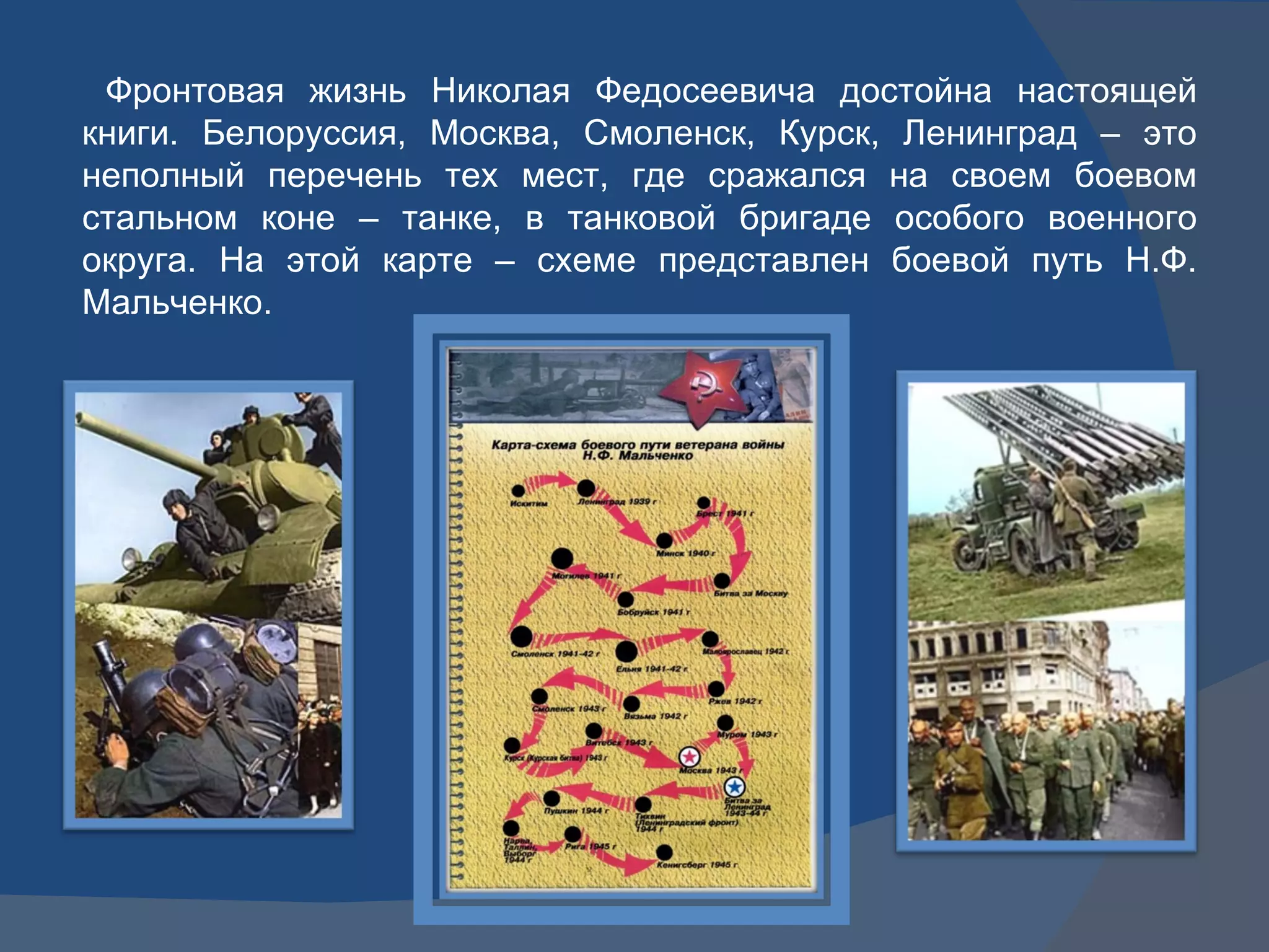 Фронтовая жизнь Николая Федосеевича достойна настоящей книги. Белоруссия, Москва, Смоленск, Курск, Ленинград – это неполный перечень тех мест, где сражался на своем боевом стальном коне – танке, в танковой бригаде особого военного округа. На этой карте – схеме представлен боевой путь Н.Ф. Мальченко. 