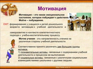 Мотивация  Мотив учения  - это направленность ученика на различные стороны учебной деятельности.  Соответственно принято различать  две большие группы мотивов: 1)  познавательные мотивы , связанные с содержанием учебной деятельности и процессом ее выполнения; 2)  социальные мотивы , связанные с различными социальными взаимодействиями школьника с другими людьми.  ЕМТ:   формирование у учащихся и детей дошкольного  возраста  мотивации к  учебной  деятельности  и  саморазвитию в контексте компетентностного  подхода к  учебно-воспитательному процессу. Мотивация – это некое эмоциональное  состояние, которое побуждает к действию.  Motive – побуждение. 