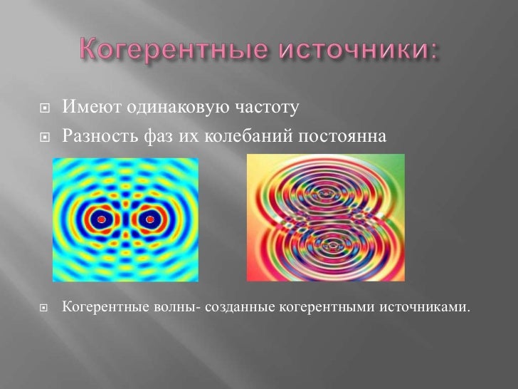 интерференция волн