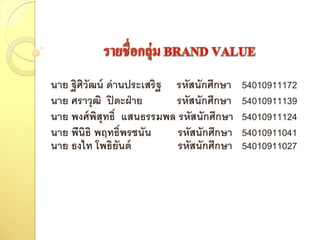 นาย ฐิศิวัฒน์ ด่ านประเสริ ฐ รหัสนักศึกษา   54010911172
นาย ศราวุฒิ ปิ ตะฝ่ าย       รหัสนักศึกษา   54010911139
นาย พงศ์ พสุทธิ์ แสนธรรมพล รหัสนักศึกษา
           ิ                                54010911124
นาย พีนิธิ พฤทธิ์พรชนัน      รหัสนักศึกษา   54010911041
นาย ธงไท โพธิยันต์           รหัสนักศึกษา   54010911027
 