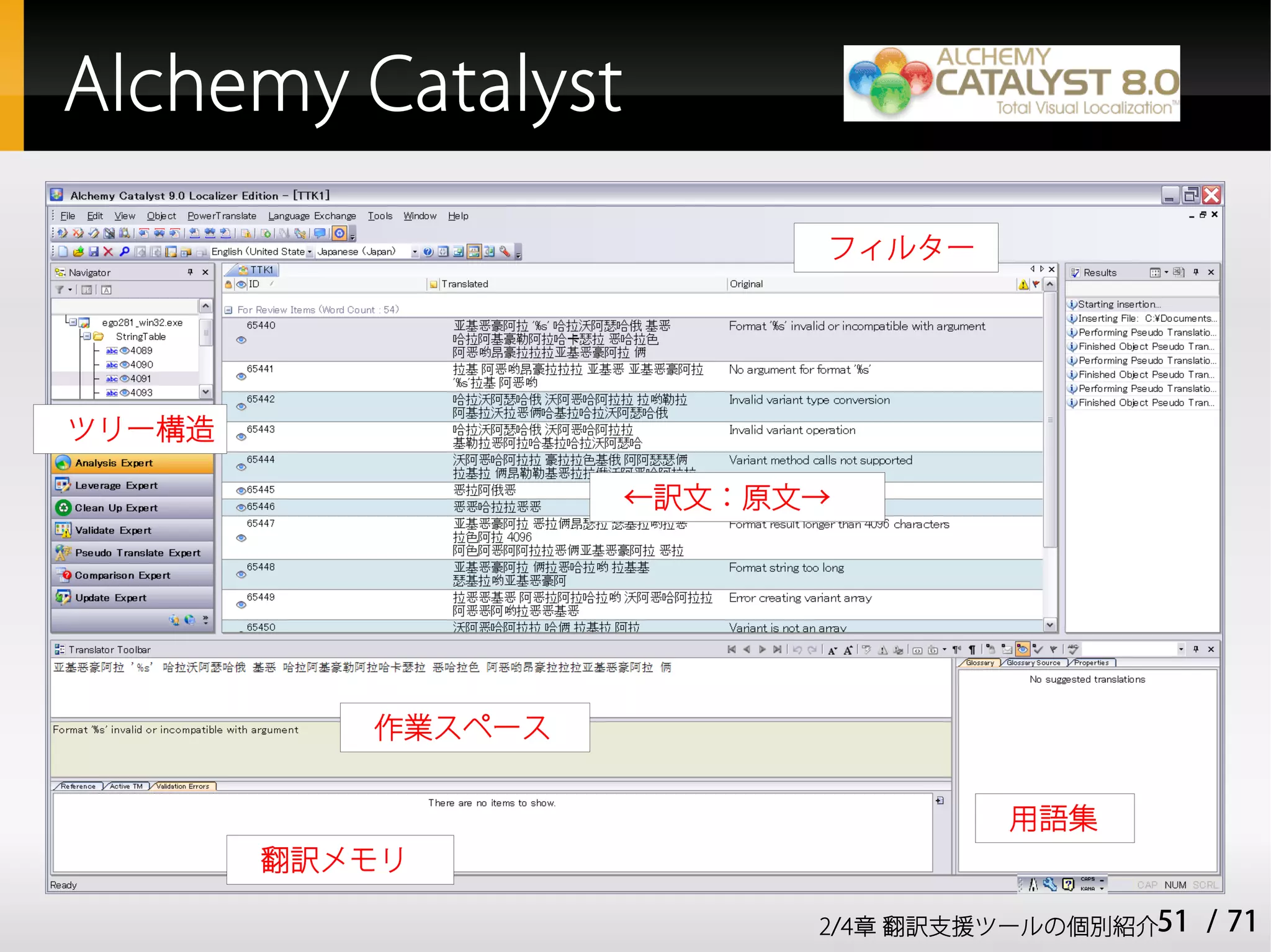 Alchemy Catalyst

                          フィルター




ツリー構造

                    ←訳文：原文→




           作業スペース


                                   用語集
        翻訳メモリ

                          2/4章 翻訳支援ツールの個別紹介51   / 71
 