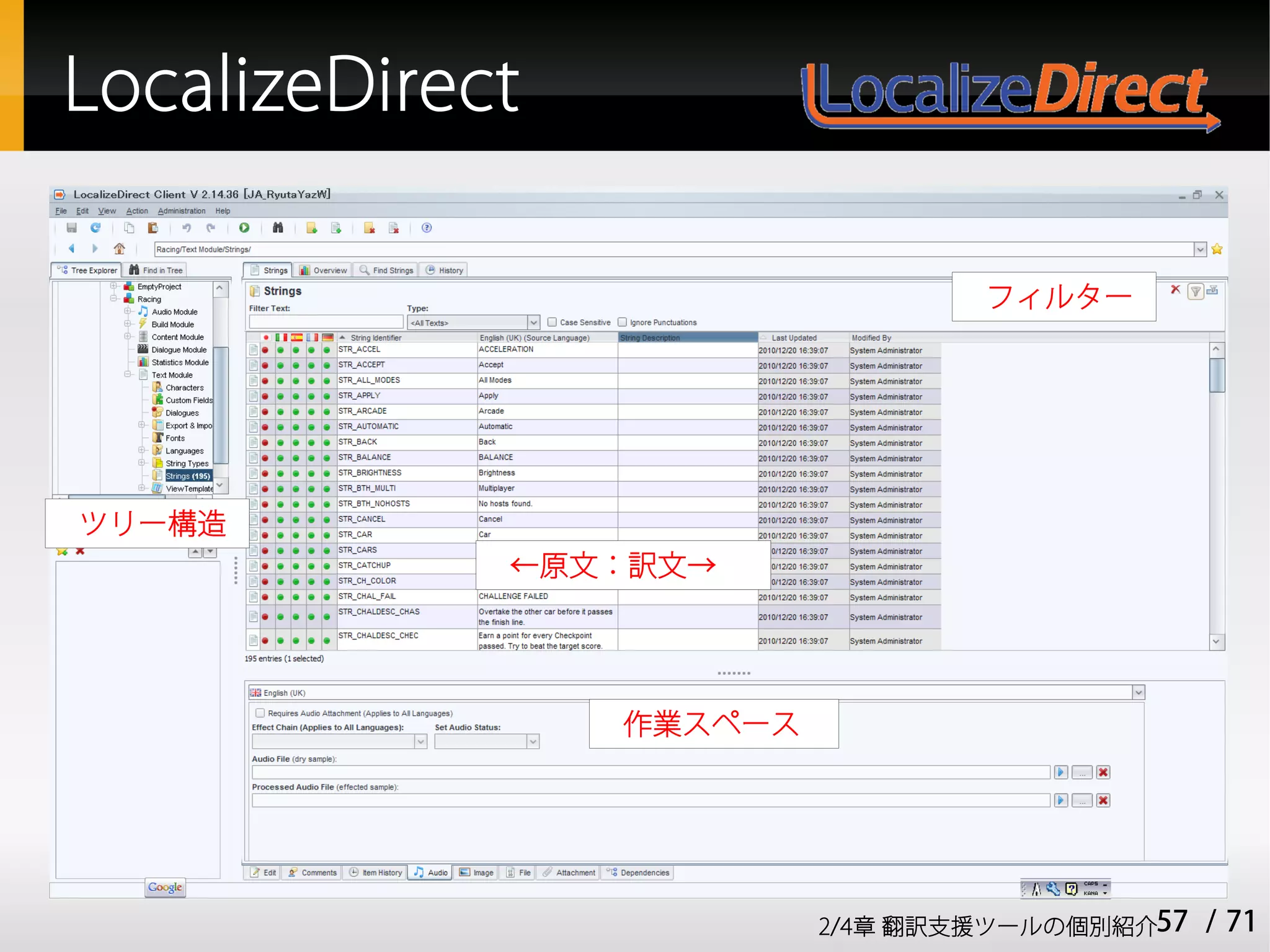 LocalizeDirect   71




                                  フィルター




ツリー構造
             ←原文：訳文→




                 作業スペース




                          2/4章 翻訳支援ツールの個別紹介57   / 71
 