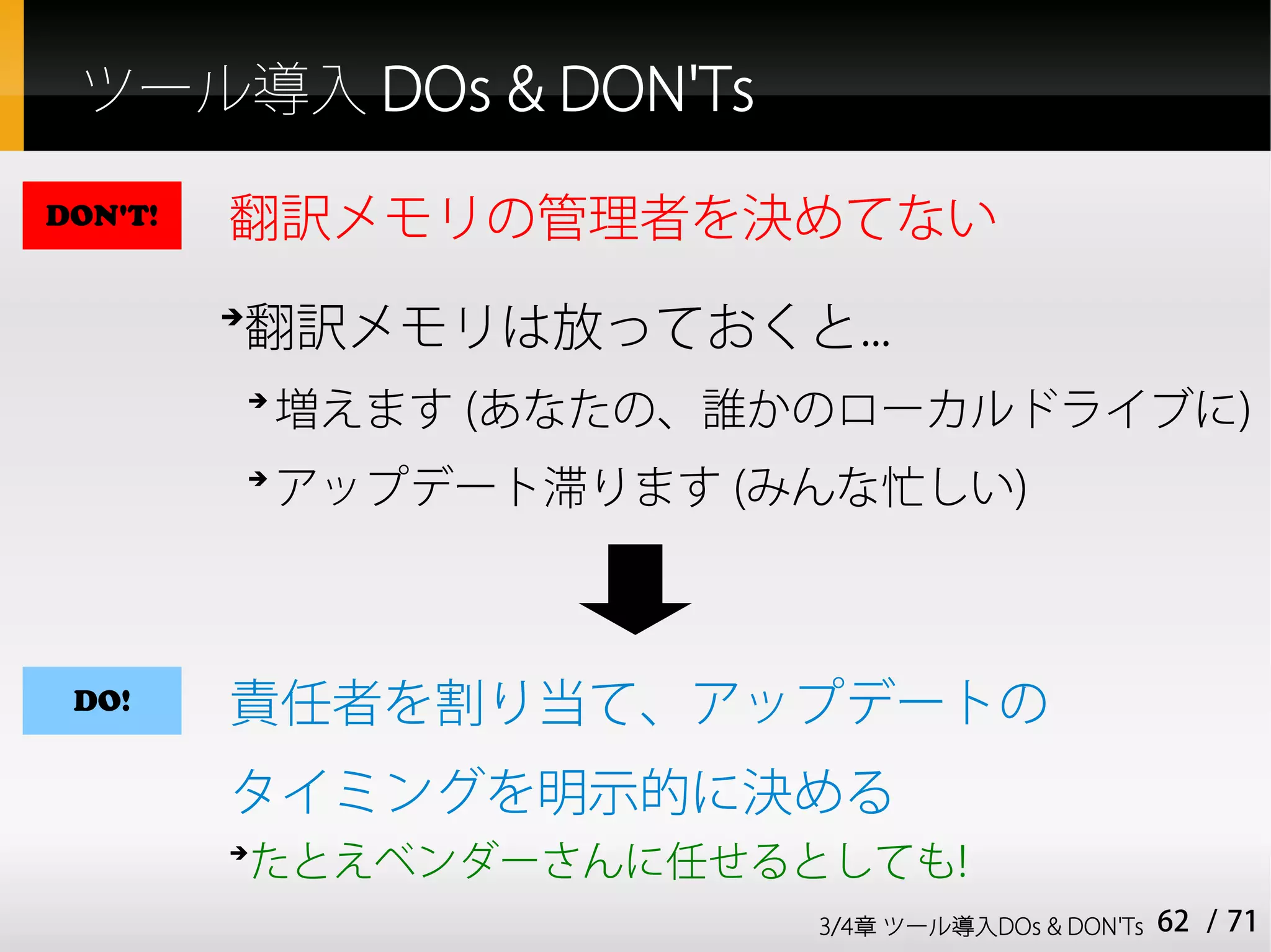 ツール導入 DOs & DON'Ts

DON'T!   翻訳メモリの管理者を決めてない

         翻訳メモリは放っておくと...
         ➔


             ➔
                 増えます (あなたの、誰かのローカルドライブに)
             ➔
                 アップデート滞ります (みんな忙しい)



 DO!     責任者を割り当て、アップデートの
         タイミングを明示的に決める
         ➔
             たとえベンダーさんに任せるとしても!
                              3/4章 ツール導入DOs & DON'Ts   62 / 71
 