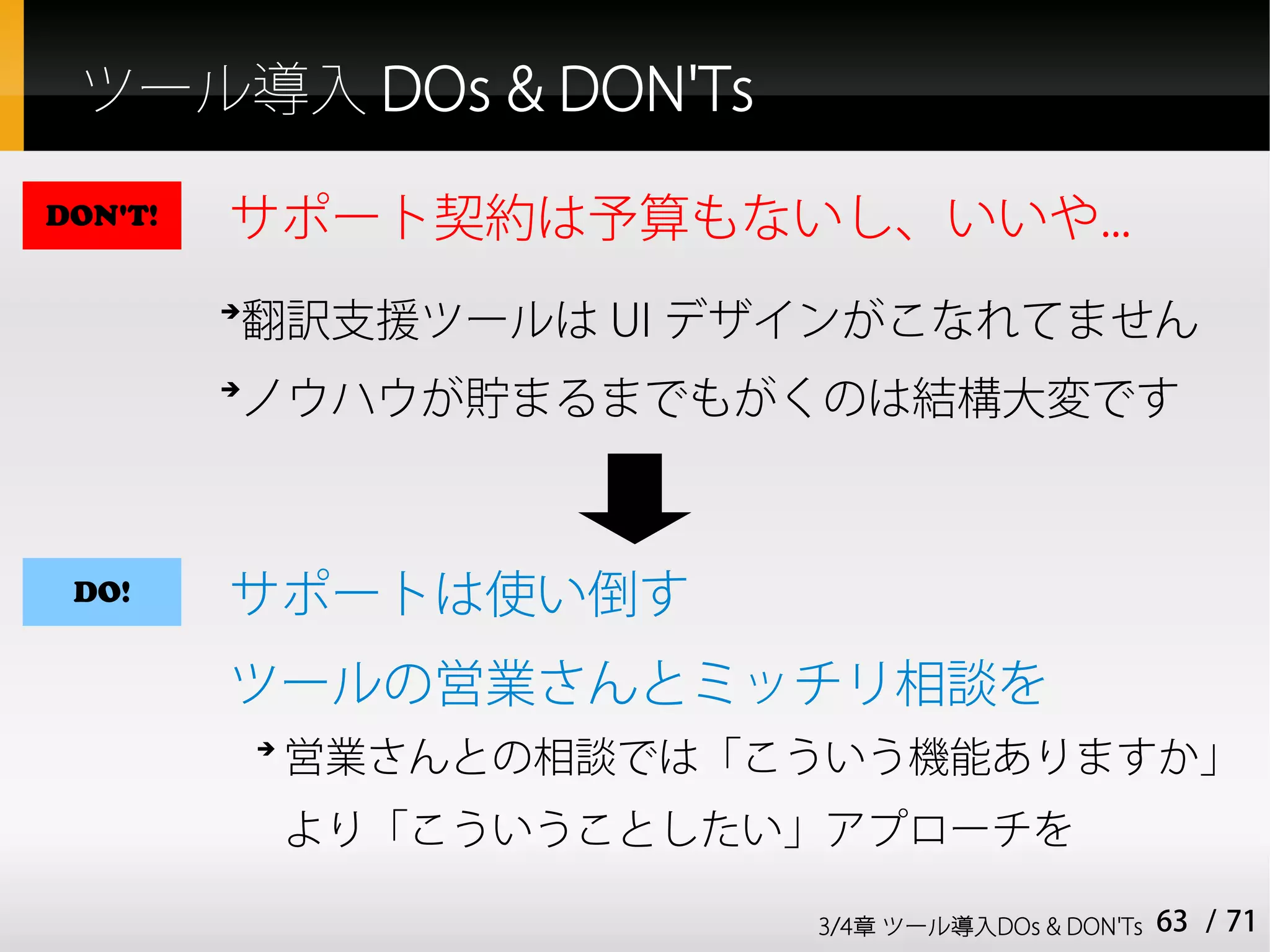 ツール導入 DOs & DON'Ts

DON'T!   サポート契約は予算もないし、いいや...
         翻訳支援ツールは UI デザインがこなれてません
         ➔



         ノウハウが貯まるまでもがくのは結構大変です
         ➔




 DO!     サポートは使い倒す
         ツールの営業さんとミッチリ相談を
             ➔
                 営業さんとの相談では「こういう機能ありますか」
                 より「こういうことしたい」アプローチを

                             3/4章 ツール導入DOs & DON'Ts   63 / 71
 