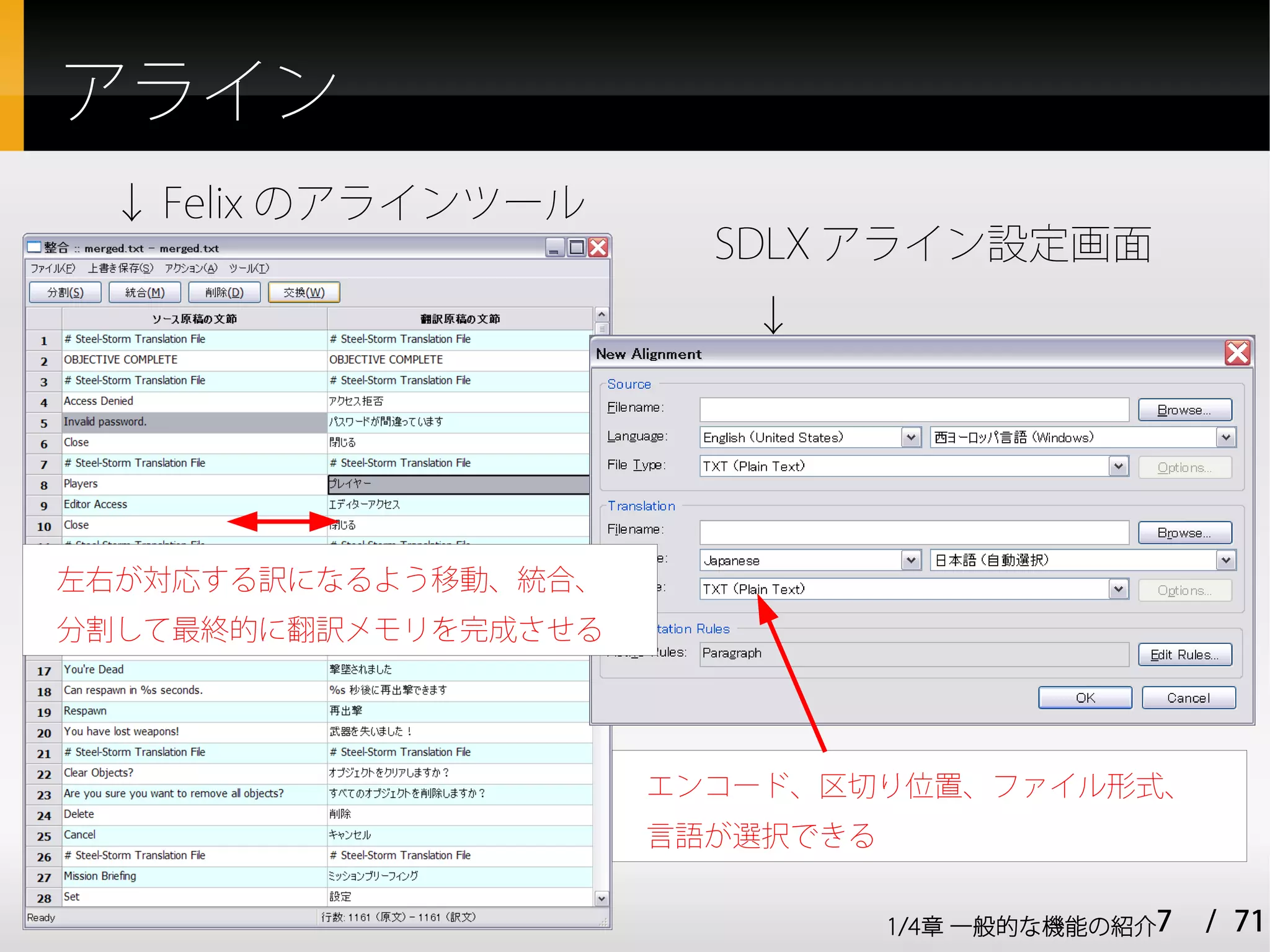 アライン
 ↓ Felix のアラインツール
                        SDLX アライン設定画面
                         ↓




左右が対応する訳になるよう移動、統合、
分割して最終的に翻訳メモリを完成させる




                      エンコード、区切り位置、ファイル形式、
                      言語が選択できる


                                 1/4章 一般的な機能の紹介7   / 71
 