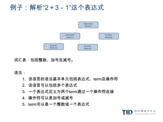 例子：解析“2＋3－1”这个表达式




词汇表：包括整数、加号及减号。


语法：
  1. 该语言的语法基本单元包括表达式、term及操作符
  2. 该语言可以包括多个表达式
  3. 一个表达式定义为两个term通过一个操作符连接
  4. 操作符可以是加号或减号
  5. term可以是一个整数或一个表达式
 
