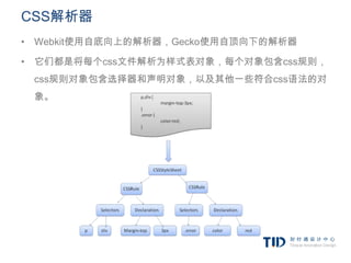 CSS解析器
• Webkit使用自底向上的解析器，Gecko使用自顶向下的解析器

• 它们都是将每个css文件解析为样式表对象，每个对象包含css规则，
 css规则对象包含选择器和声明对象，以及其他一些符合css语法的对
 象。
 