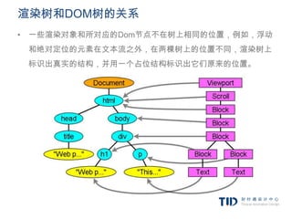 渲染树和DOM树的关系
• 一些渲染对象和所对应的Dom节点不在树上相同的位置，例如，浮动
 和绝对定位的元素在文本流之外，在两棵树上的位置不同，渲染树上
 标识出真实的结构，并用一个占位结构标识出它们原来的位置。
 