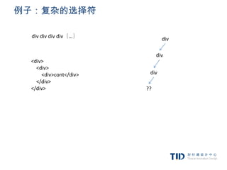 例子：复杂的选择符

 div div div div｛…｝           div

                            div
 <div>
   <div>
     <div>cont</div>    div
   </div>
 </div>                ??
 