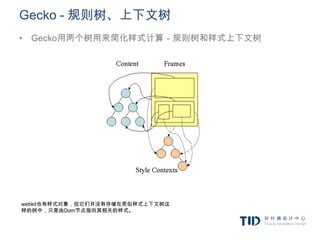 Gecko - 规则树、上下文树
• Gecko用两个树用来简化样式计算－规则树和样式上下文树




webkit也有样式对象，但它们并没有存储在类似样式上下文树这
样的树中，只是由Dom节点指向其相关的样式。
 