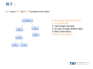 例子：
<div class=”err” id=”div2″>another error</div>


                                                 1. div {margin:5px;color:black}
                                                 2. .err {color:red}
                                                 3. .big {margin-top:3px}
                                                 4. div span {margin-bottom:4px}
                                                 5. #div1 {color:blue}
                                                 6. #div2 {color:green}
 