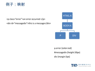 例子：映射

                                                        HTML:A
<p class=”error”>an error occurred </p>
<div id=”messagediv”>this is a message</div>
                                                        BODY:A


                                                    P                DIV



                                               p.error {color:red}
                                               #messagediv {height:50px}
                                               div {margin:5px}
 