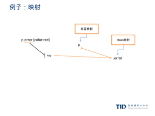 例子：映射


                            标签映射


 p.error {color:red}                 class映射
                        p

                  key
                                   .error
 