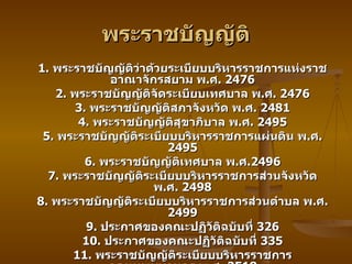 พระราชบัญญัติ 1.  พระราชบัญญัติว่าด้วยระเบียบบริหารราชการแห่งราชอาณาจักรสยาม พ . ศ . 2476 2.  พระราชบัญญัติจัดระเบียบเทศบาล พ . ศ . 2476 3.  พระราชบัญญัติสภาจังหวัด พ . ศ . 2481 4.  พระราชบัญญัติสุขาภิบาล พ . ศ . 2495 5.  พระราชบัญญัติระเบียบบริหารราชการแผ่นดิน พ . ศ .2495 6.  พระราชบัญญัติเทศบาล พ . ศ .2496 7.  พระราชบัญญัติระเบียบบริหารราชการส่วนจังหวัด พ . ศ . 2498 8.  พระราชบัญญัติระเบียบบริหารราชการส่วนตำบล พ . ศ . 2499 9.  ประกาศของคณะปฏิวัติฉบับที่  326 10.  ประกาศของคณะปฏิวัติฉบับที่  335 11.  พระราชบัญญัติระเบียบบริหารราชการกรุงเทพมหานคร พ . ศ . 2518 12.  พระราชบัญญัติระเบียบบริหารราชการเมืองพัทยา พ . ศ . 2521 13.  พระราชบัญญัติระเบียบบริหารราชการกรุงเทพมหานคร พ . ศ . 2528 14.  พระราชบัญญัติระเบียบบริหารราชการแผ่นดิน พ . ศ . 2534 