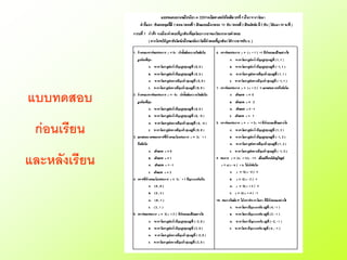 แบบทดสอบ
 ก่อนเรียน
และหลังเรียน
 