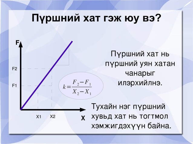 хүчний хэлбэрүүд | PPT