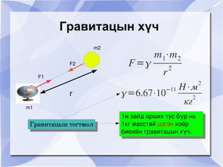 хүчний хэлбэрүүд | PPT