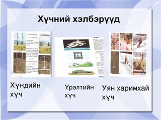 Пүршний уян харимхайн хүч юунаас хэрхэн хамаарах вэ? 