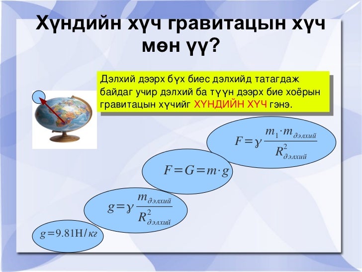 хүчний хэлбэрүүд