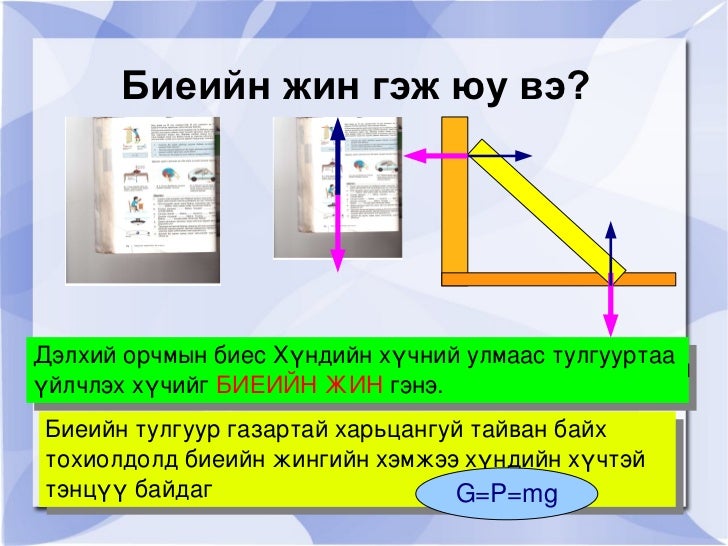 хүчний хэлбэрүүд