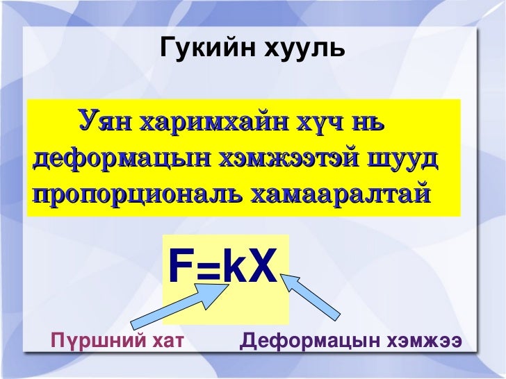 хүчний хэлбэрүүд