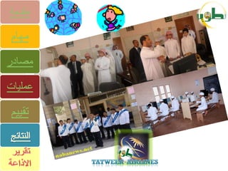 ‫مقدمة‬

‫مهام‬
‫مصادر‬

‫عمليات‬

 ‫تقييم‬
 