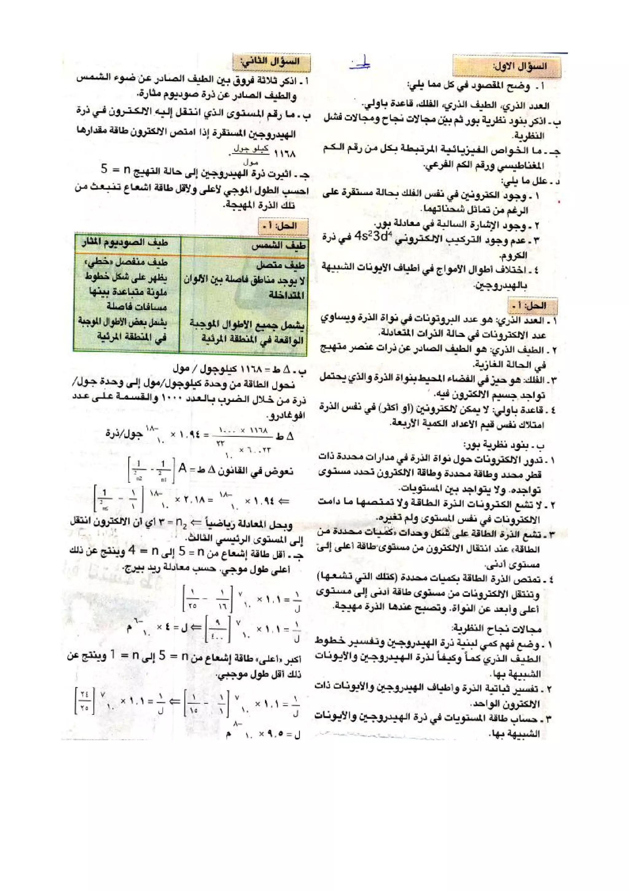 اسئلة كيمياء مع اجابتها