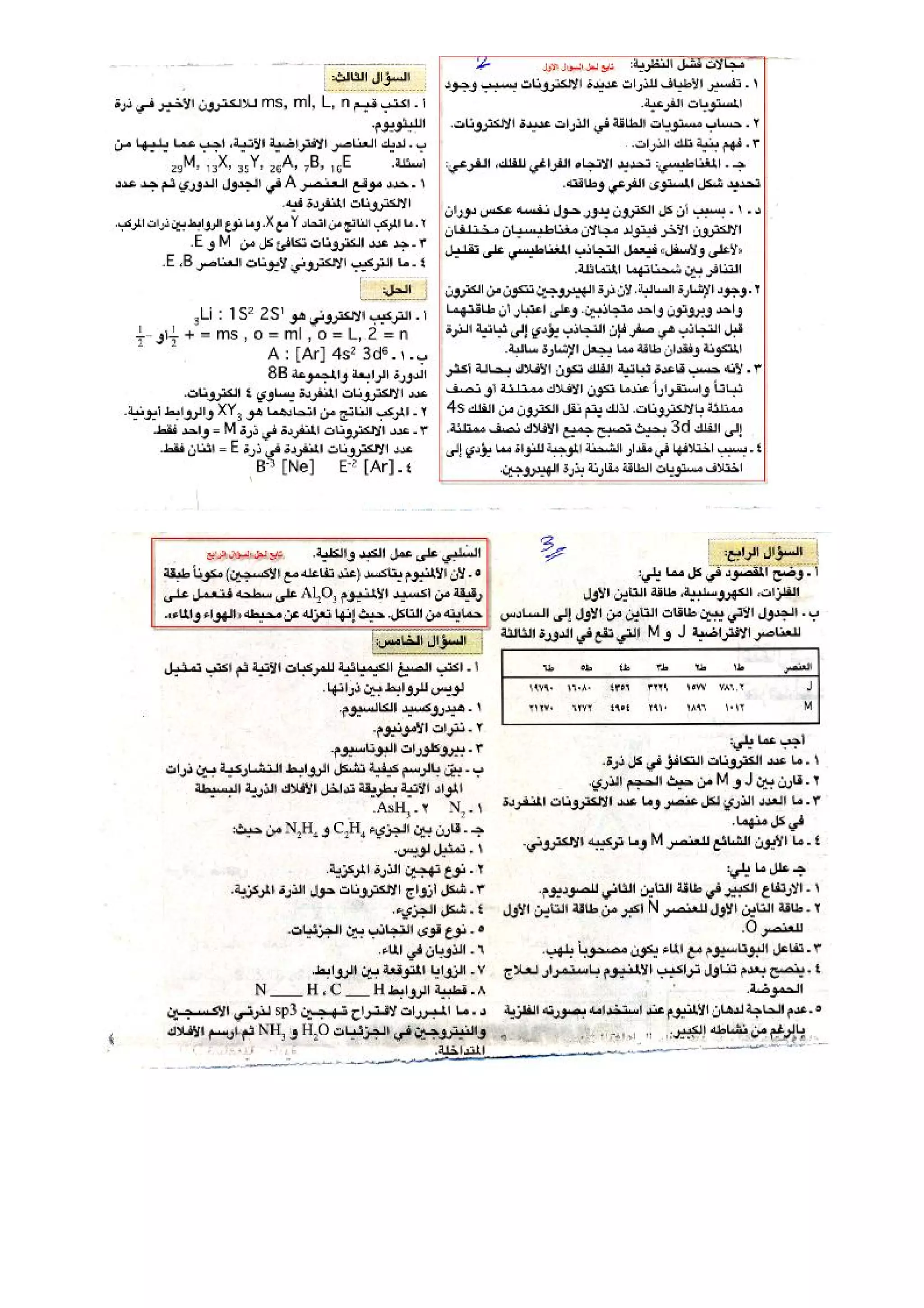 اسئلة كيمياء مع اجابتها