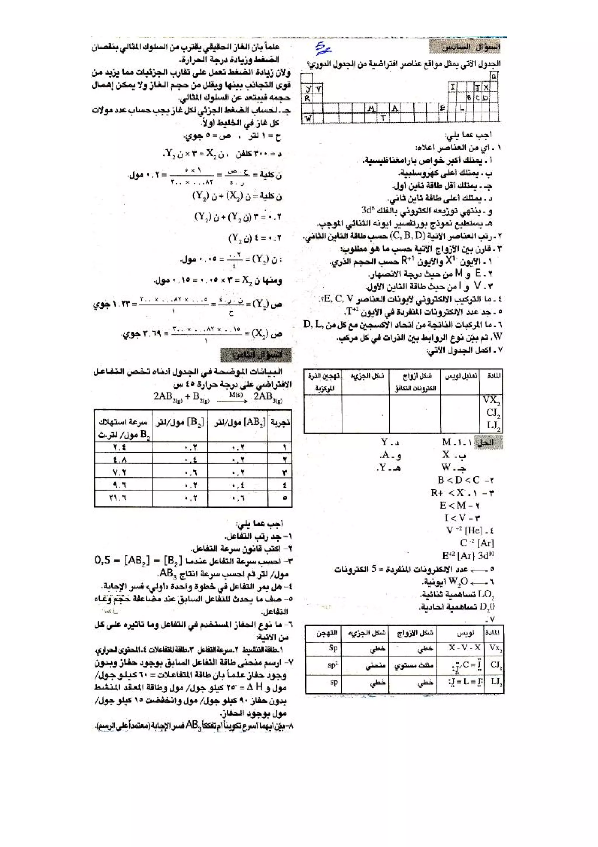 اسئلة كيمياء مع اجابتها