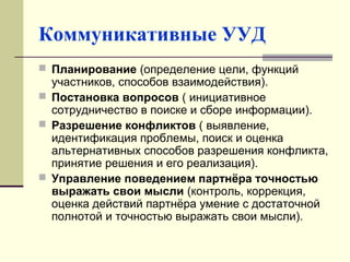 Коммуникативные УУД
 Планирование (определение цели, функций
участников, способов взаимодействия).
 Постановка вопросов ( инициативное
сотрудничество в поиске и сборе информации).
 Разрешение конфликтов ( выявление,
идентификация проблемы, поиск и оценка
альтернативных способов разрешения конфликта,
принятие решения и его реализация).
 Управление поведением партнёра точностью
выражать свои мысли (контроль, коррекция,
оценка действий партнёра умение с достаточной
полнотой и точностью выражать свои мысли).
 