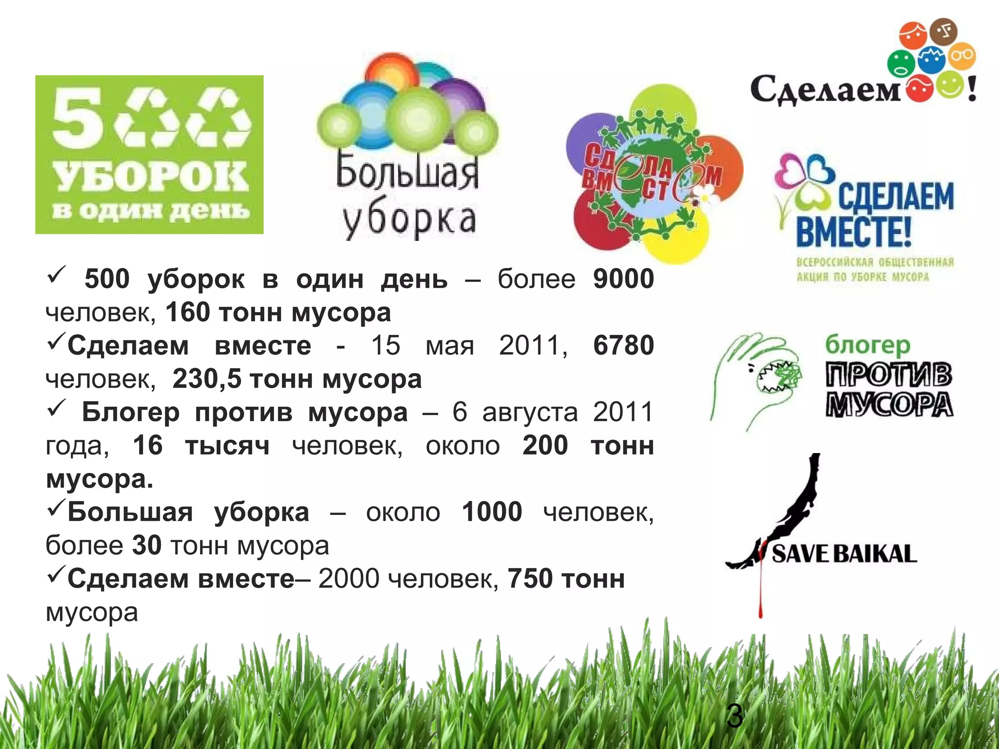 500 уборок в один день  – более  9000  человек,  160 тонн мусора Сделаем вместе  - 15 мая 2011,  6780  человек,  230,5 тонн мусора Блогер против мусора  – 6 августа 2011 года,  16 тысяч  человек, около  200 тонн мусора.  Большая уборка  – около  1000  человек, более  30  тонн мусора Сделаем вместе – 2000 человек,  750 тонн  мусора 