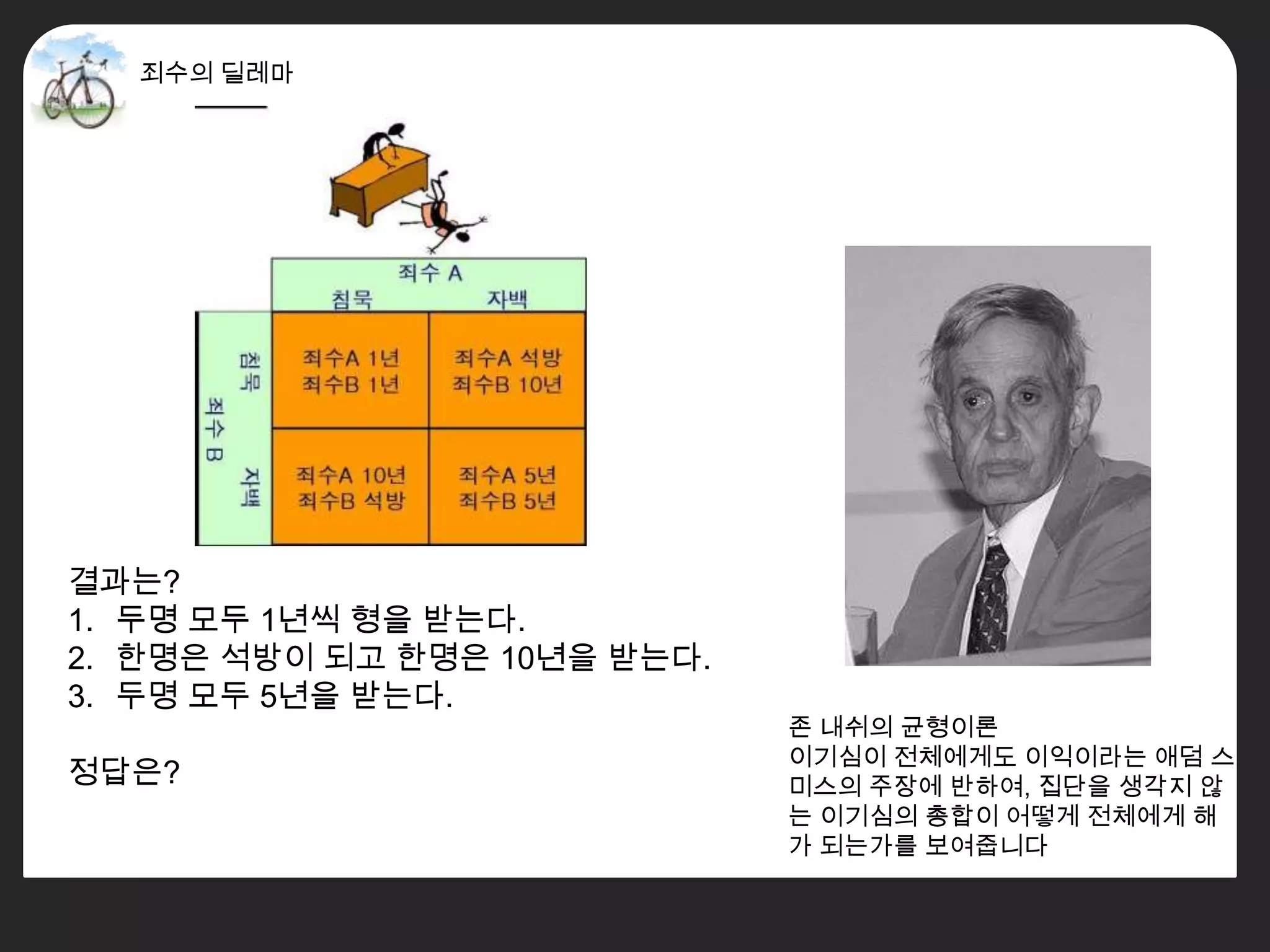 결과는?
1. 두명 모두 1년씩 형을 받는다.
2. 한명은 석방이 되고 한명은 10년을 받는다.
3. 두명 모두 5년을 받는다.
                              존 내쉬의 균형이론
                              이기심이 전체에게도 이익이라는 애덤 스
정답은?                          미스의 주장에 반하여, 집단을 생각지 않
                              는 이기심의 총합이 어떻게 전체에게 해
                              가 되는가를 보여줍니다
 