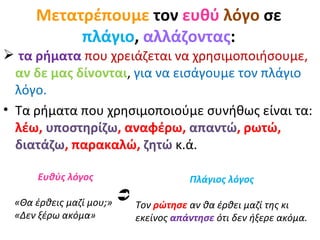 τα ρήματα  που χρειάζεται να χρησιμοποιήσουμε,  αν δε μας δίνονται ,  για να εισάγουμε τον πλάγιο λόγο.  Τα ρήματα που χρησιμοποιούμε συνήθως είναι τα:  λέω,  υποστηρίζω , αναφέρω,  απαντώ , ρωτώ,  διατάζω , παρακαλώ,  ζητώ   κ.ά.  Μετατρέπουμε  τον  ευθύ   λόγο  σε  πλάγιο ,  αλλάζοντας : Ευθύς λόγος «Θα έρθεις μαζί μου;» «Δεν ξέρω ακόμα» Πλάγιος λόγος Τον  ρώτησε  αν θα έρθει μαζί της κι εκείνος  απάντησε  ότι δεν ήξερε ακόμα.  
