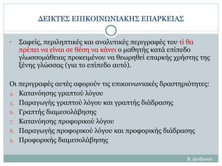 ΔΕΙΚΤΕΣ ΕΠΙΚΟΙΝΩΝΙΑΚΗΣ ΕΠΑΡΚΕΙΑΣ Σαφείς, περιληπτικές και αναλυτικές περιγραφές   του  τί θα πρέπει να είναι σε θέση να κάνει  ο μαθητής κατά επίπεδο γλωσσομάθειας προκειμένου να θεωρηθεί επαρκής χρήστης της ξένης γλώσσας (για το επίπεδο αυτό). Οι περιγραφές αυτές αφορούν τις επικοινωνιακές δραστηριότητες: Κατανόησης γραπτού λόγου Παραγωγής γραπτού λόγου και γραπτής διάδρασης Γραπτής διαμεσολάβησης Κατανόησης προφορικού λόγου Παραγωγής προφορικού λόγου και προφορικής διάδρασης Προφορικής διαμεσολάβησης Β. Δενδρινού 